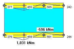 Fig. 10, Reactions and Bending Moments with Stiffer Beam (factor 4) and No change in Column Axial Stiffness