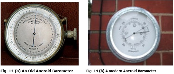 Barometer