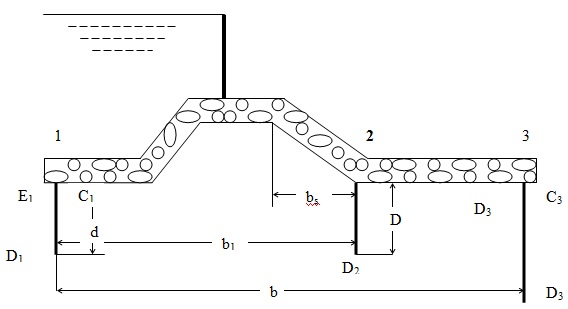 Correction for Floor thickness