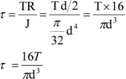 Hollow Shaft Polar Moment of Inertia