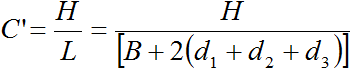 Percolation Coefficient