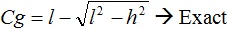 Slope Correction Formula