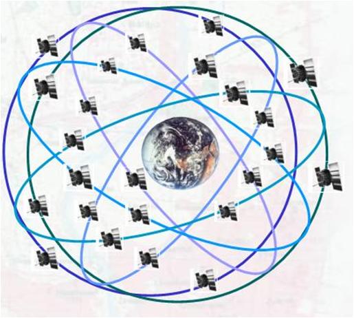 GPS Mechanism space segment