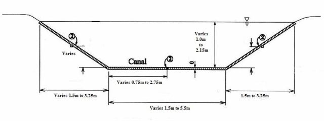 Weir Design Sketch