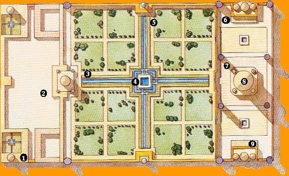 Design of Taj Mahal