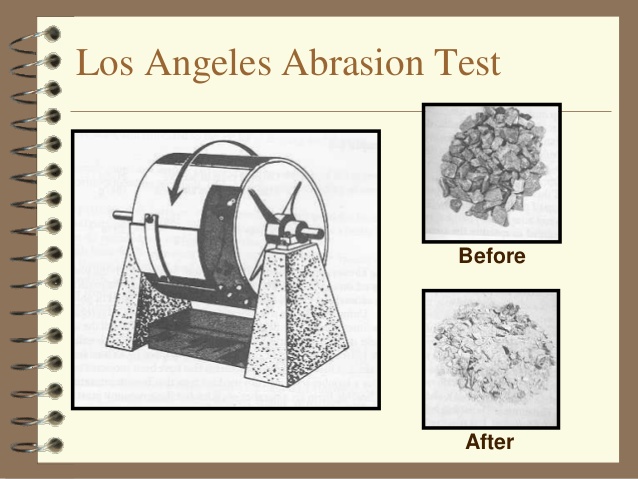 Los Angeles Abrasion Test