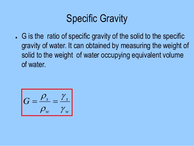 Specific Gravity of Soil