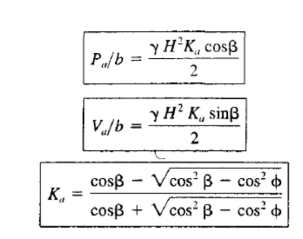 Active Pressure Formulas