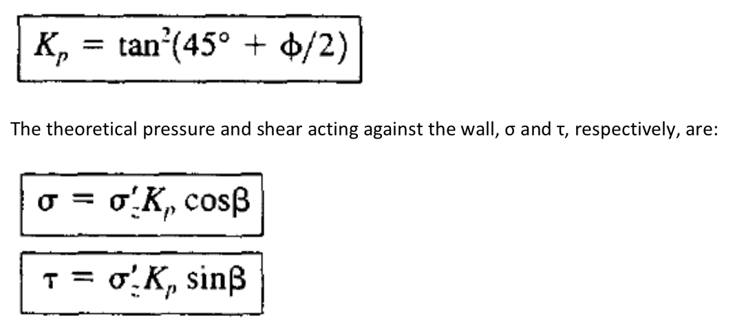 Passive Condition Pressure