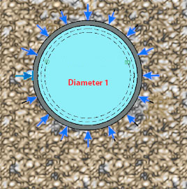 Trail Diameter 1