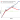 Engineering Stress and Strain Curve Diagram